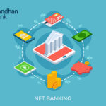 Bandhan Bank Net Banking