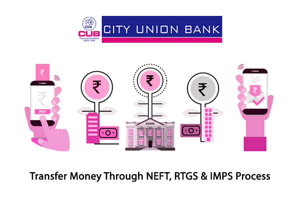 City Union Bank Recruitment 2022, Fresher's Can Apply for Relationship  Manager | सिटी युनियन बँक भरती 2022