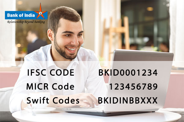 How to Find IFSC Code, MICR Code & SWIFT Code of Bank of India?