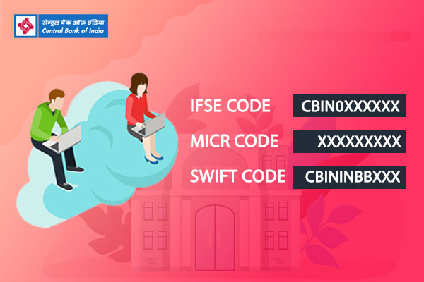 How to Find Central Bank of India IFSC Code, MICR Code & SWIFT Code?