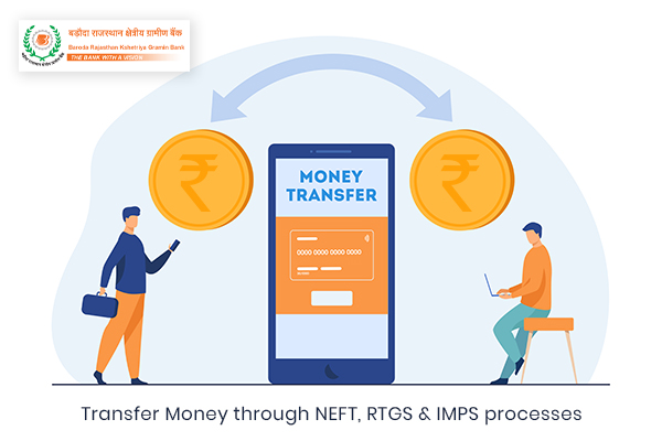 how-to-transfer-money-through-baroda-rajasthan-kshetriya-gramin-bank-neft-rtgs-imps-processes