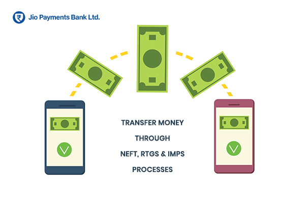 how-to-transfer-money-through-neft-rtgs-imps-processes-of-jio-payments-bank